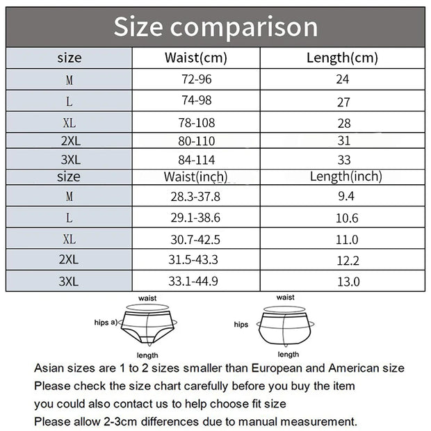 Menstrual Panties Physiological Pants Women Underwear Period Cotton Absorb Water Quick-dry Briefs Female Lingerie Plus Size