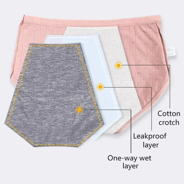 For Women Leak Female Waist High Proof Menstruation Period Physiological Cotton Briefs Menstrual Underwear Panties Pants