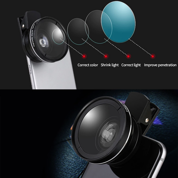 2 IN 1 Lens Universal Clip 37mm Mobile Phone Lens