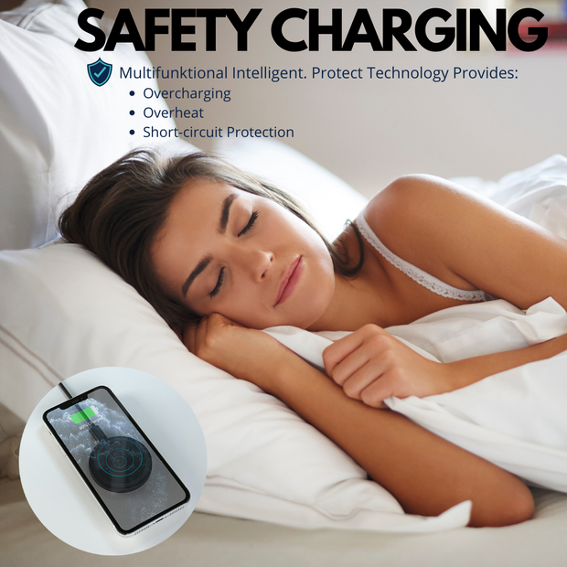 MAGNETIC WIRELESS CHARGER FOR iPHONE 13/12 SERIES